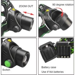 Hardkorr Cree LED Zoom Headlamp 10W -Skeeter Hawk Shop BCF 417362 03 hi res