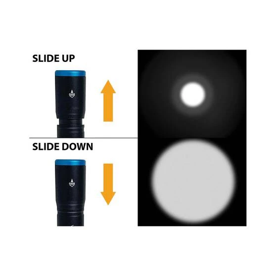 Wanderer Moonbeam 1000R PWB Torch 6 Wanderer Moonbeam 1000R PWB Torch - Image 4