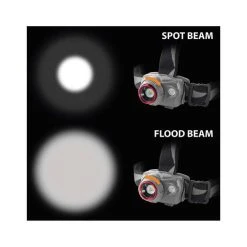 Wanderer Moonbeam 250 Focus Headlamp -Skeeter Hawk Shop BCF 563663 04 hi res