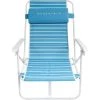 Wanderer Seafoam Stripe Beach Chair 2 Wanderer Seafoam Stripe Beach Chair -Skeeter Hawk Shop BCF 632491 01 hi res